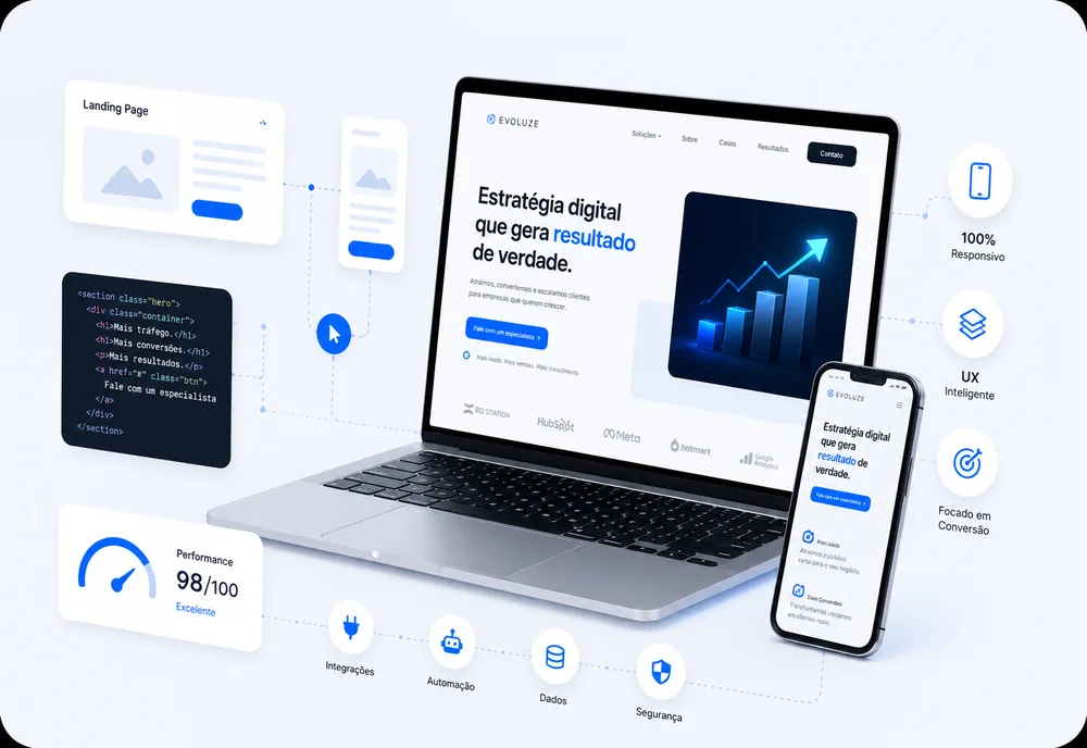 Sites & Conversão
